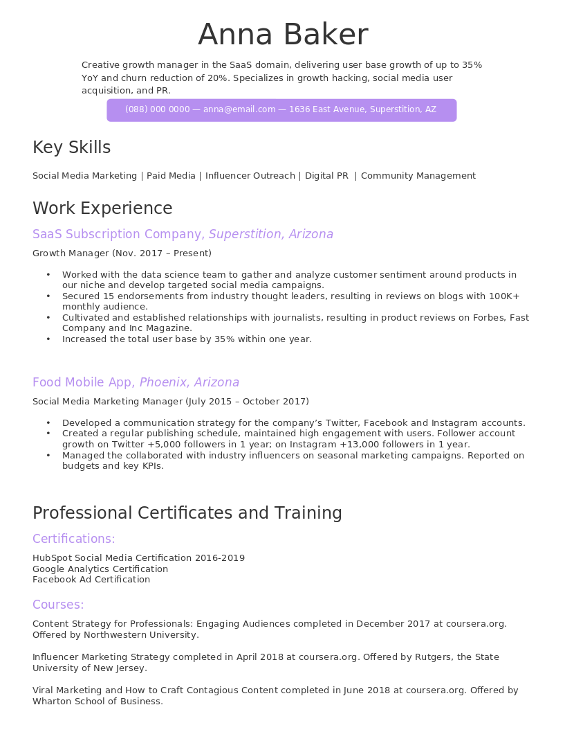 job jive cv – anteprima
